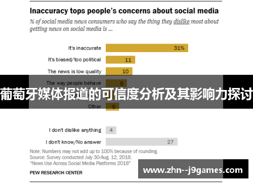 葡萄牙媒体报道的可信度分析及其影响力探讨 葡萄牙媒体报道的可信度分析及其影响力探讨