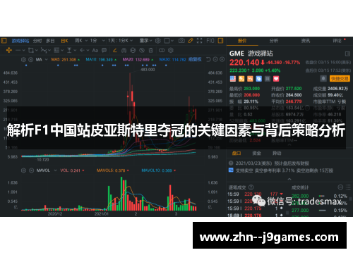 解析F1中国站皮亚斯特里夺冠的关键因素与背后策略分析