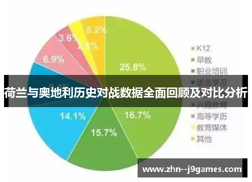 荷兰与奥地利历史对战数据全面回顾及对比分析