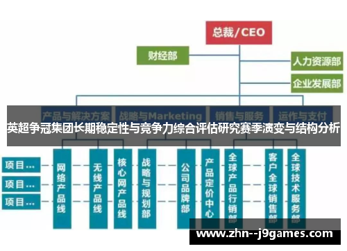 英超争冠集团长期稳定性与竞争力综合评估研究赛季演变与结构分析