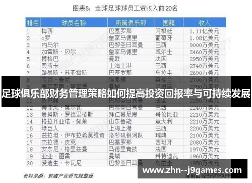 足球俱乐部财务管理策略如何提高投资回报率与可持续发展 足球俱乐部财务管理策略如何提高投资回报率与可持续发展