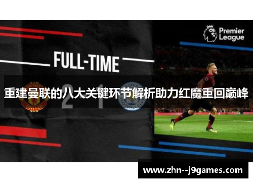 重建曼联的八大关键环节解析助力红魔重回巅峰