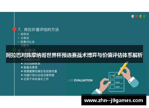 阿拉巴对阵摩纳哥世界杯预选赛战术博弈与价值评估体系解析