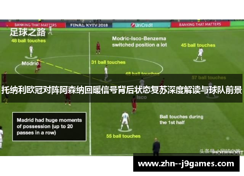 托纳利欧冠对阵阿森纳回暖信号背后状态复苏深度解读与球队前景