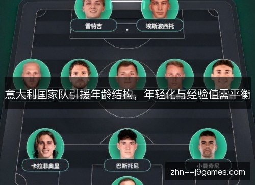 意大利国家队引援年龄结构,年轻化与经验值需平衡 意大利国家队引援年龄结构,年轻化与经验值需平衡